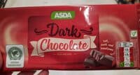 Dark Chocolate