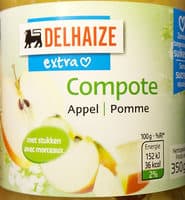 Compote de pommes