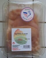 Aiguillettes de poulet