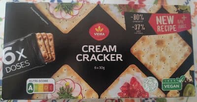 Cream Cracker