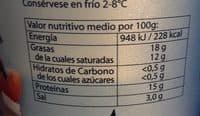 Queso en dados