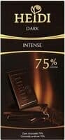 Dark Intense