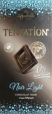 Tentation