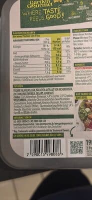 Vegane Falafel