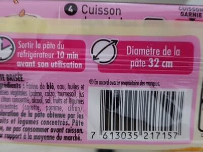 Pâte brisée