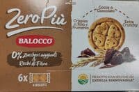 Zeropiù