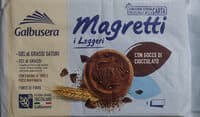 Magretti