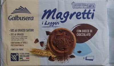 Magretti
