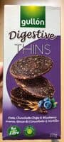 Digestive thins