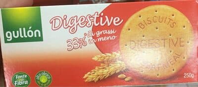 Digestive