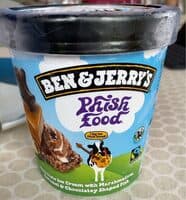 Phish food