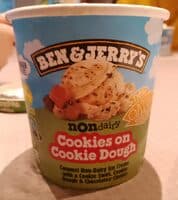 Cookies on Cookie Dough