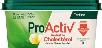 proActiv