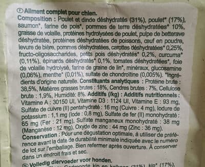 Companino Naturally Mini <