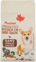 Croquettes riches en dinde fraiche