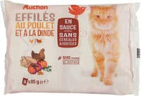 Effilés au poulet et à la dinde en sauce sans céréales ajoutées