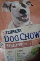 Dog chow