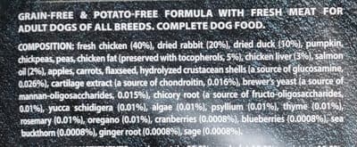 Fresh Chicken & Rabbit