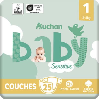 Couches Sensitive T1