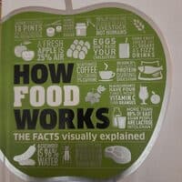 How Food Works