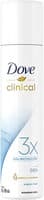 Desodorante clinical (Dove)
