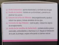 Contorno de ojos
