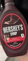 Chocolate Syrup