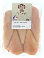 Filets de poulet
