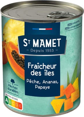 Fraîcheur des Îles