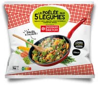 La poêlée aux 5 légumes