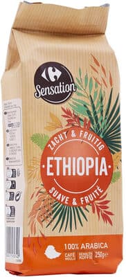 Ethiopia