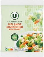 Mélange maraicher