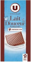 Chocolat au lait dégustation douceur