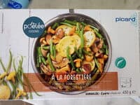 Poêlée cuisinée à la forestière
