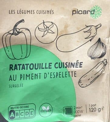 Ratatouille cuisinée au piment d’espelette