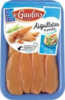 L'Aiguillette de Poulet