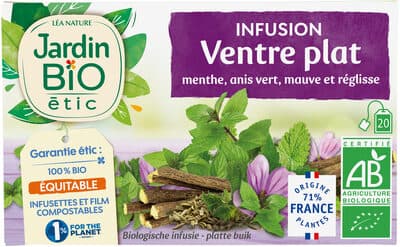 Ventre plat