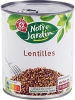 Lentilles