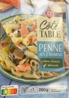 Penne aux deux saumons