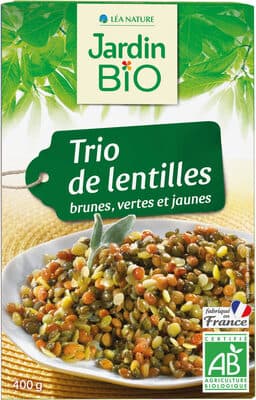 Trio De Lentilles
