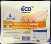 Blancs de poulet