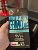 45% Cocoa Dark Milk Chocolate