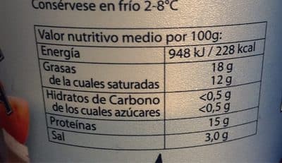 Queso en dados