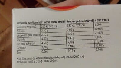 Lapte de consum 3,5 1L