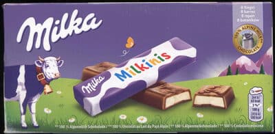 Milkinis