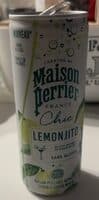 Lemonjito