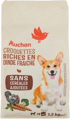 Croquettes riches en dinde fraiche