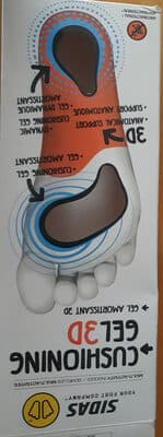 curhioning gel 3d